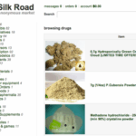 Dark Web Market Links Explained Understanding Their Risks and Future